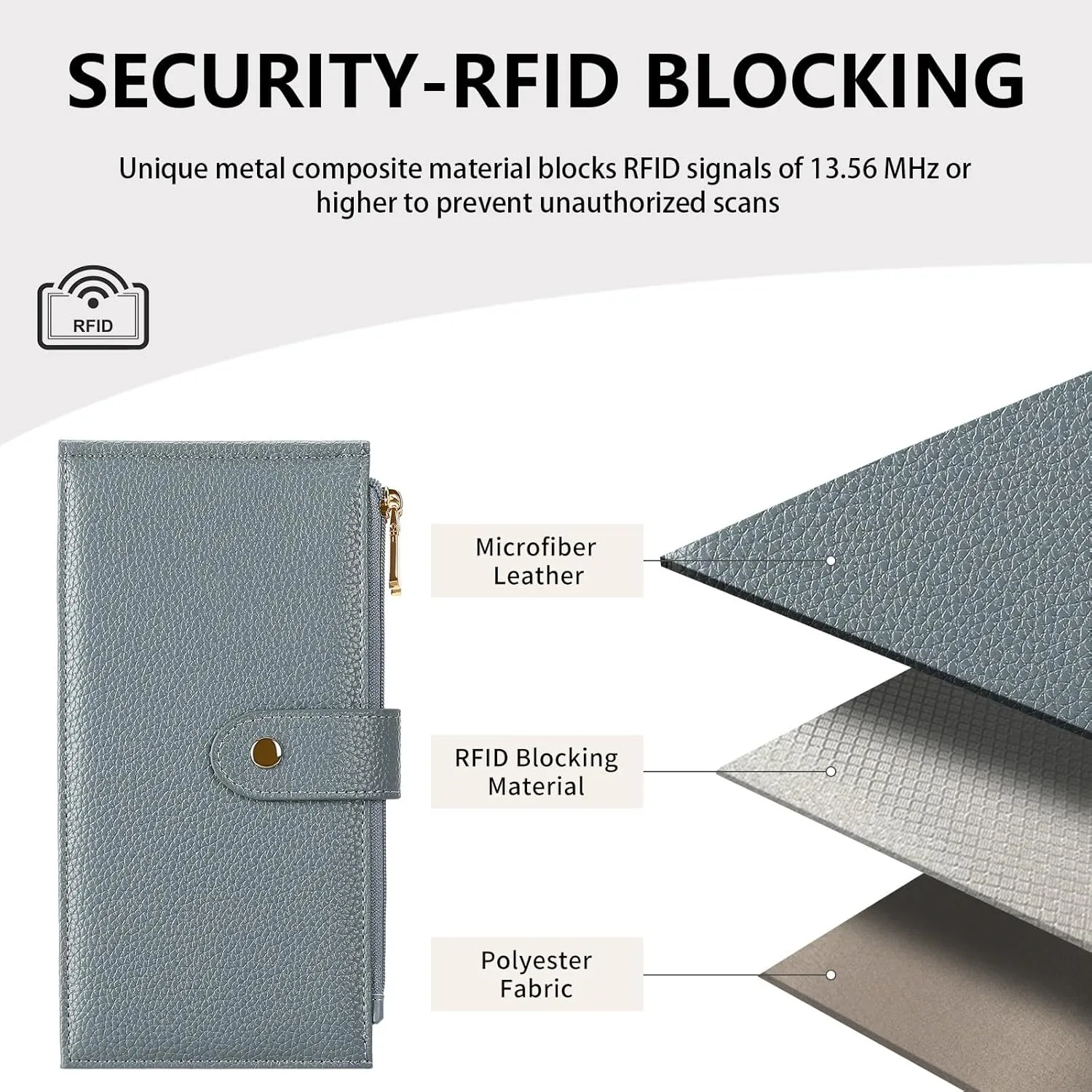 Wallet Women RFID Blocking Leather Large Bifold Multi Card Purse with Zipper Pocke Credit Card Holder